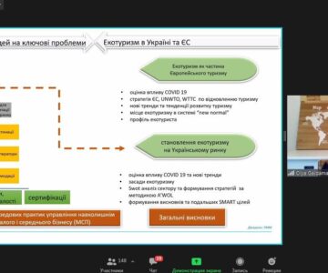 Викладачі та студенти кафедри географії та методики її навчання – учасники онлайн-форуму «Екотуризм в Україні та ЄС – тренд наступного десятиліття»