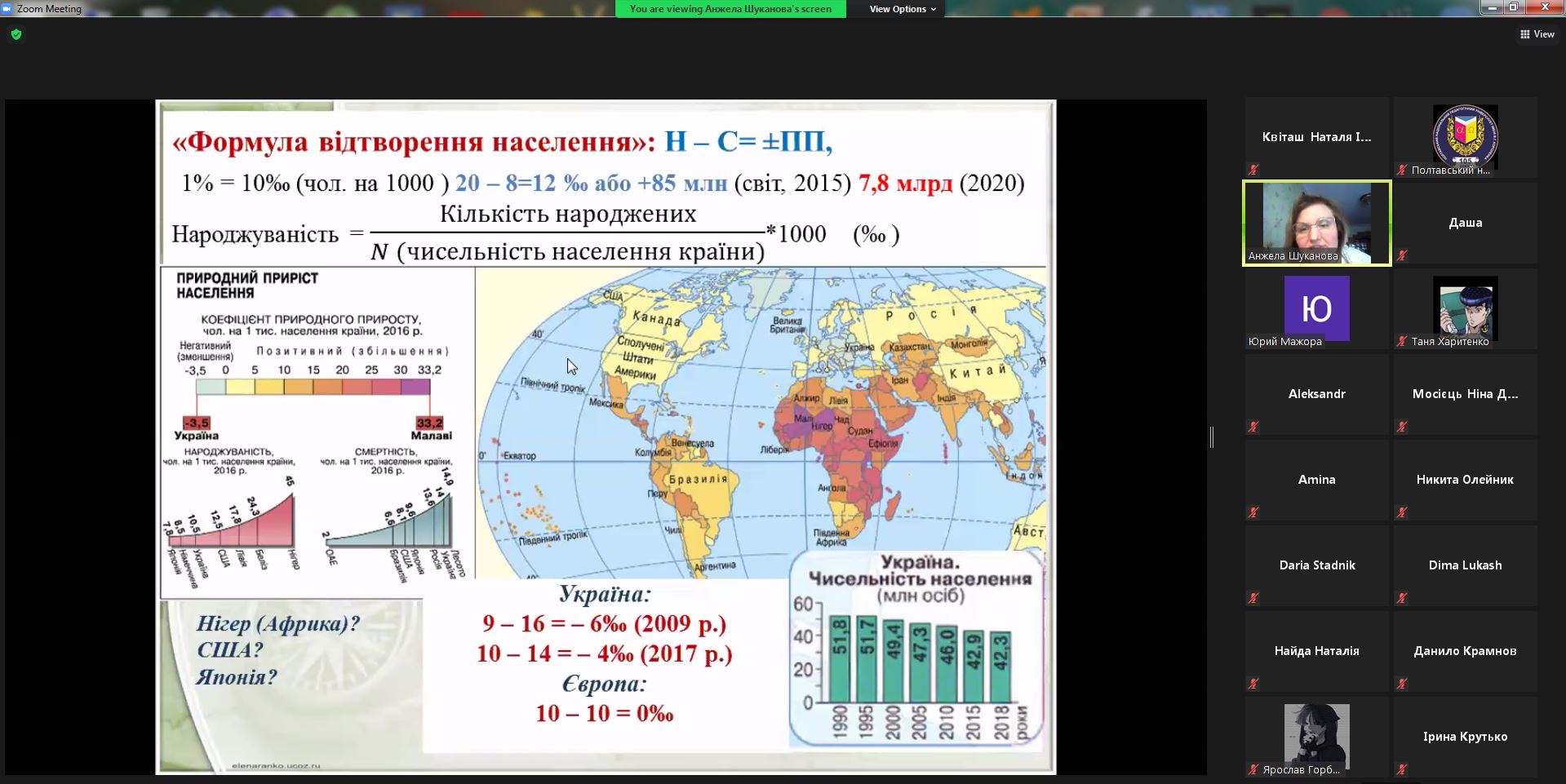 Кафедра географії та методики її навчання Полтавського  національного педагогічного університету провела безкоштовний  семінар-тренінг для випускників шкіл з географії для підготовки до якісного складання ЗНО 2021  року.